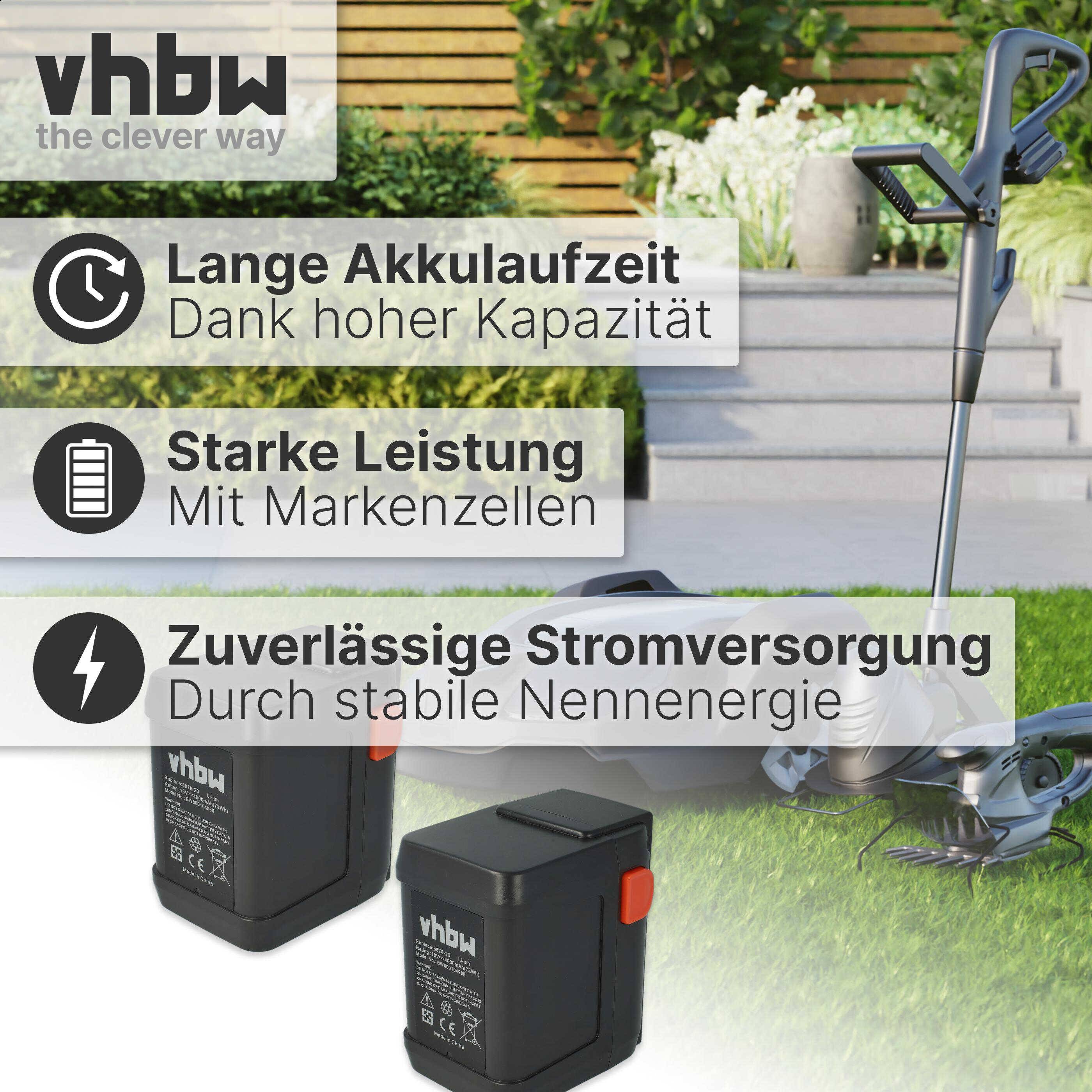 vhbw Sparset 2x Li-Ion Akku 4000mAh (18V) kompatibel mit Werkzeuge Gardena Heckenschere Easycut 50-Li Ersatz für 8835-U, 8835-20, 8839, 8839-20.
