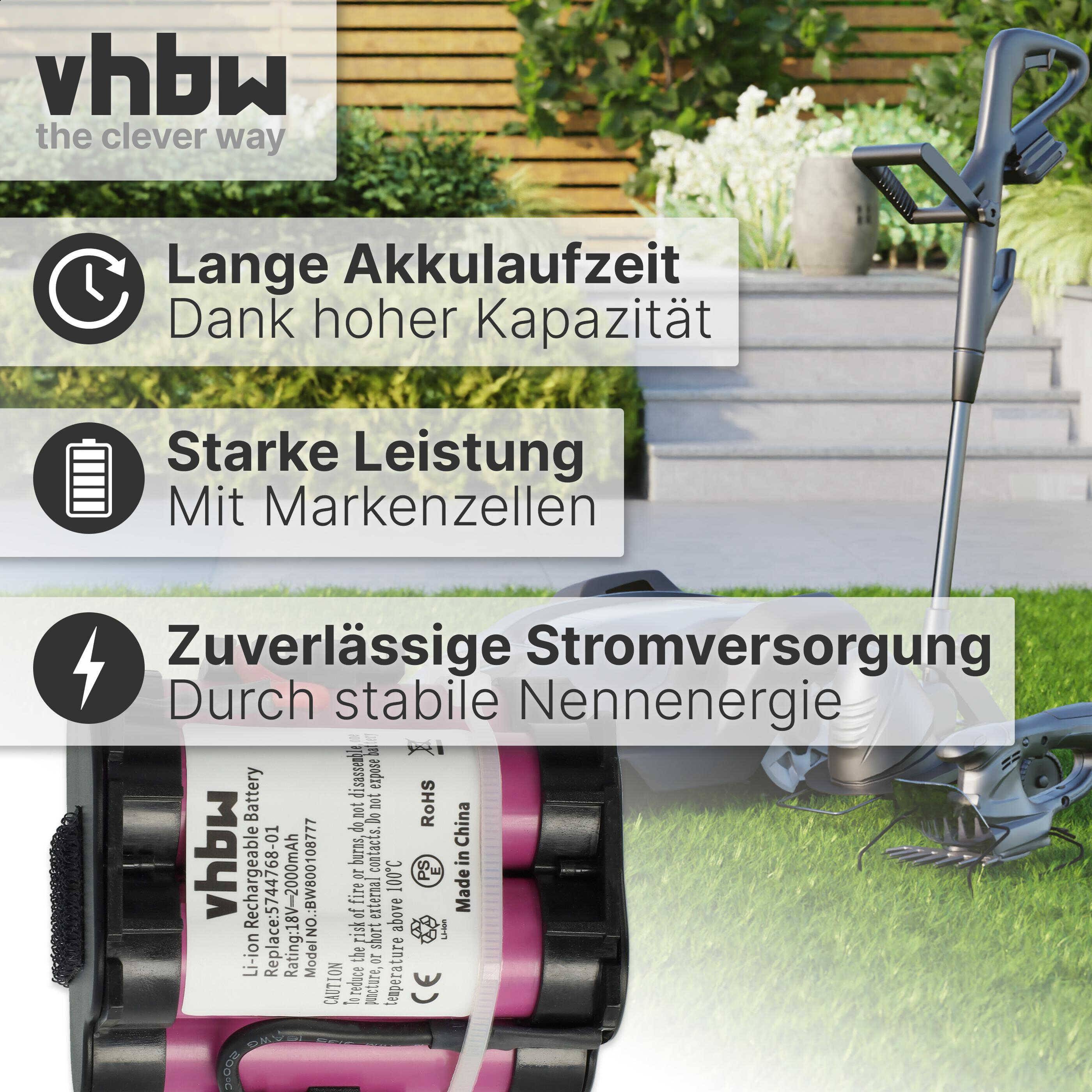 Werbebild einer vhbw Akkugartengeräte-Batterie, die lange Laufzeit, starke Leistung und zuverlässige Stromversorgung mit Markenzellen und stabiler Nennenergie hervorhebt.
