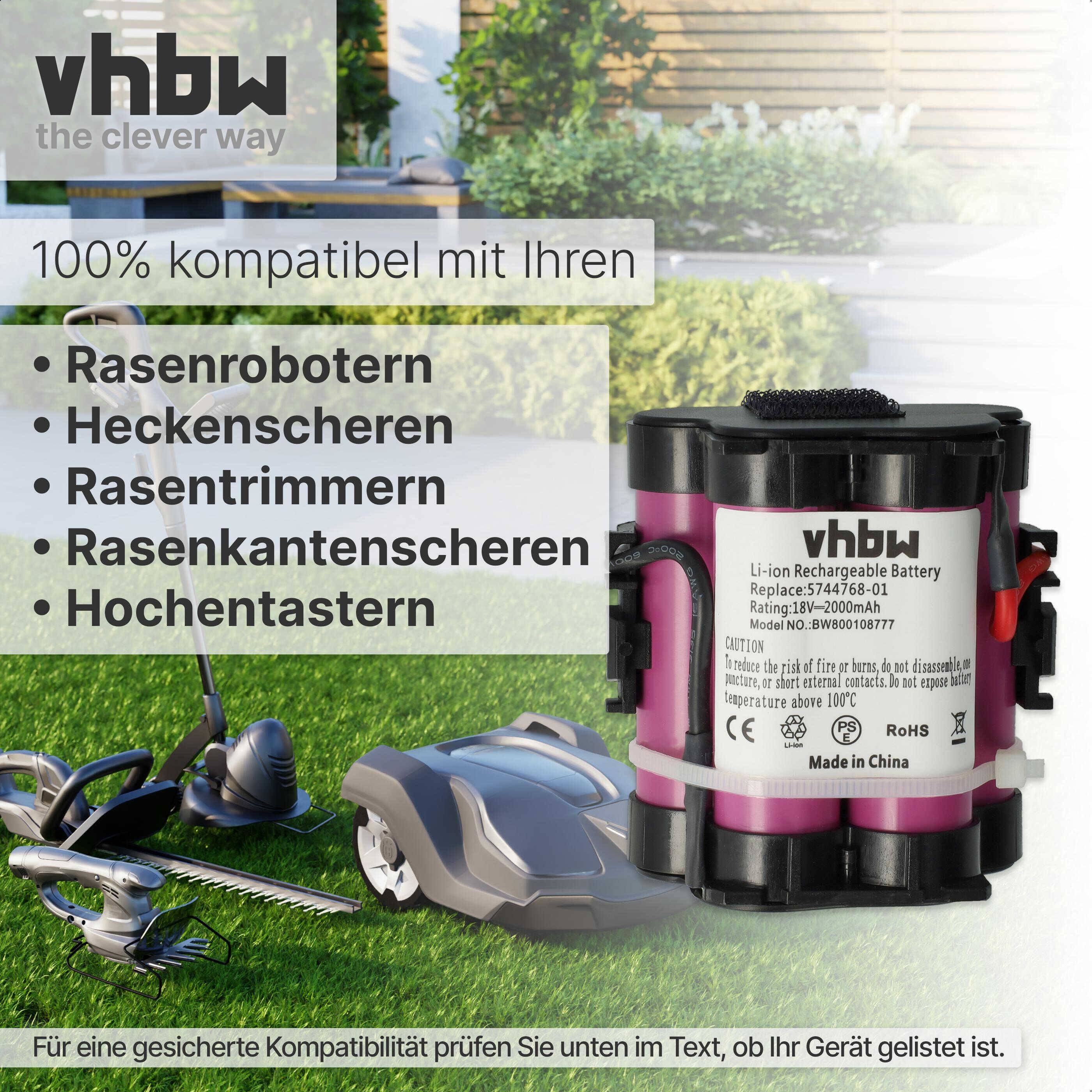 vhbw wiederaufladbarer Akku kompatibel mit Rasenmährobotern, Heckenschneider, Rasentrimmern, Kantenschneider und Vertikutierer, gezeigt neben Gartengeräten.