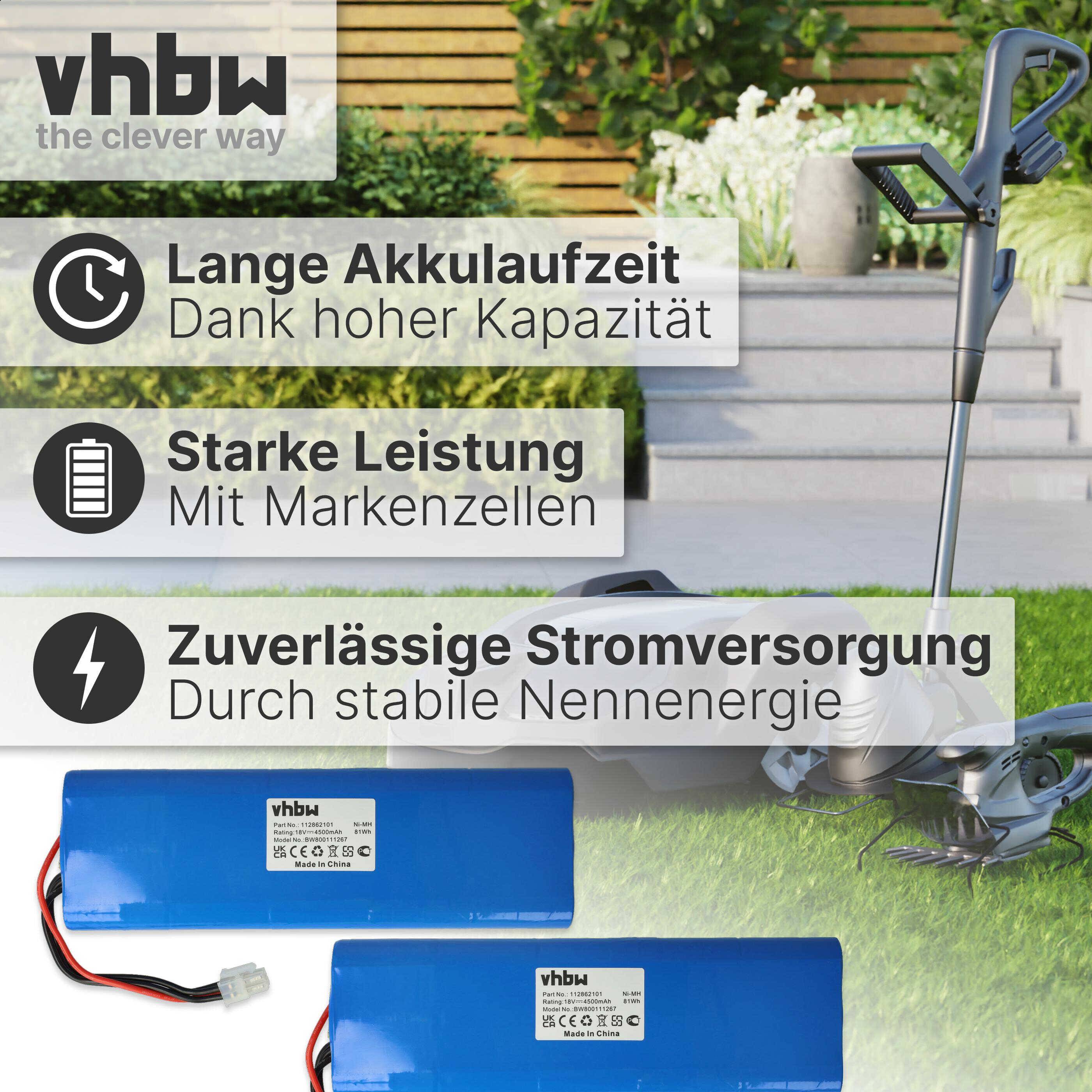 vhbw 2x Akku kompatibel mit Husqvarna Automower 220AC, G2 2004-2006, 230ACX, Solar Hybrid, 210C, 260ACX, SH, 210AC Rasenmäher (4500mAh, 18V, NiMH)