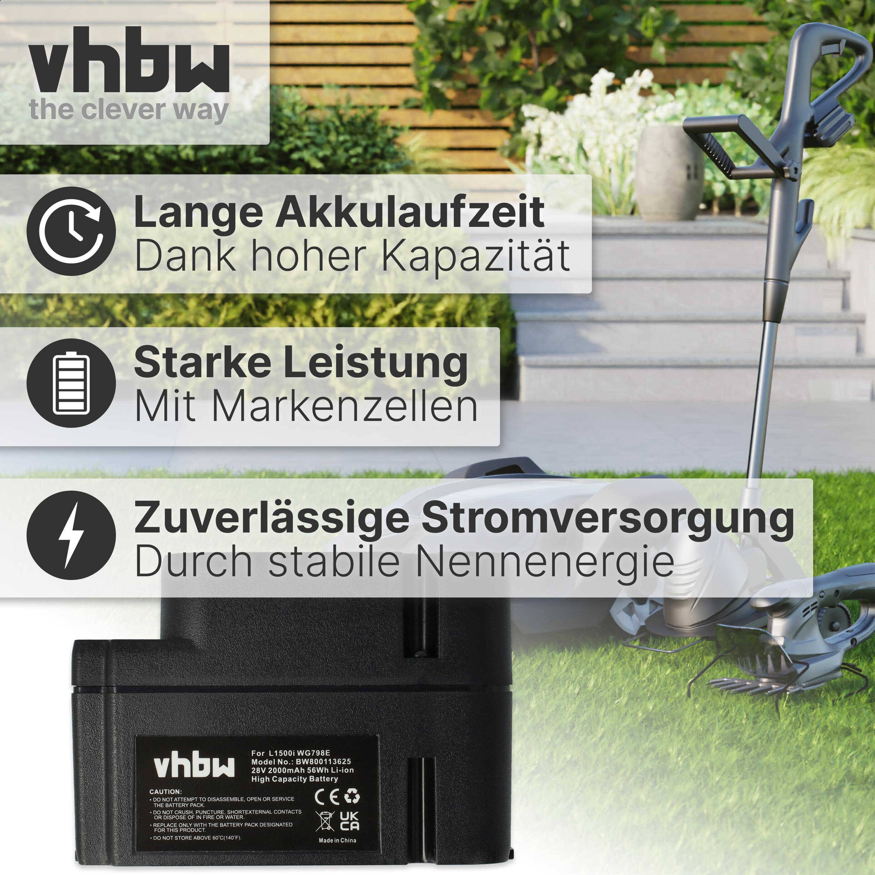 vhbw Akku kompatibel mit Worx Landroid M1000 WG791E.1, M1000i WG796E.1, M500 WG754E, M800 WG790E.1 Rasenmäher- Ersatzakku (2000mAh, 28V, Li-Ion)