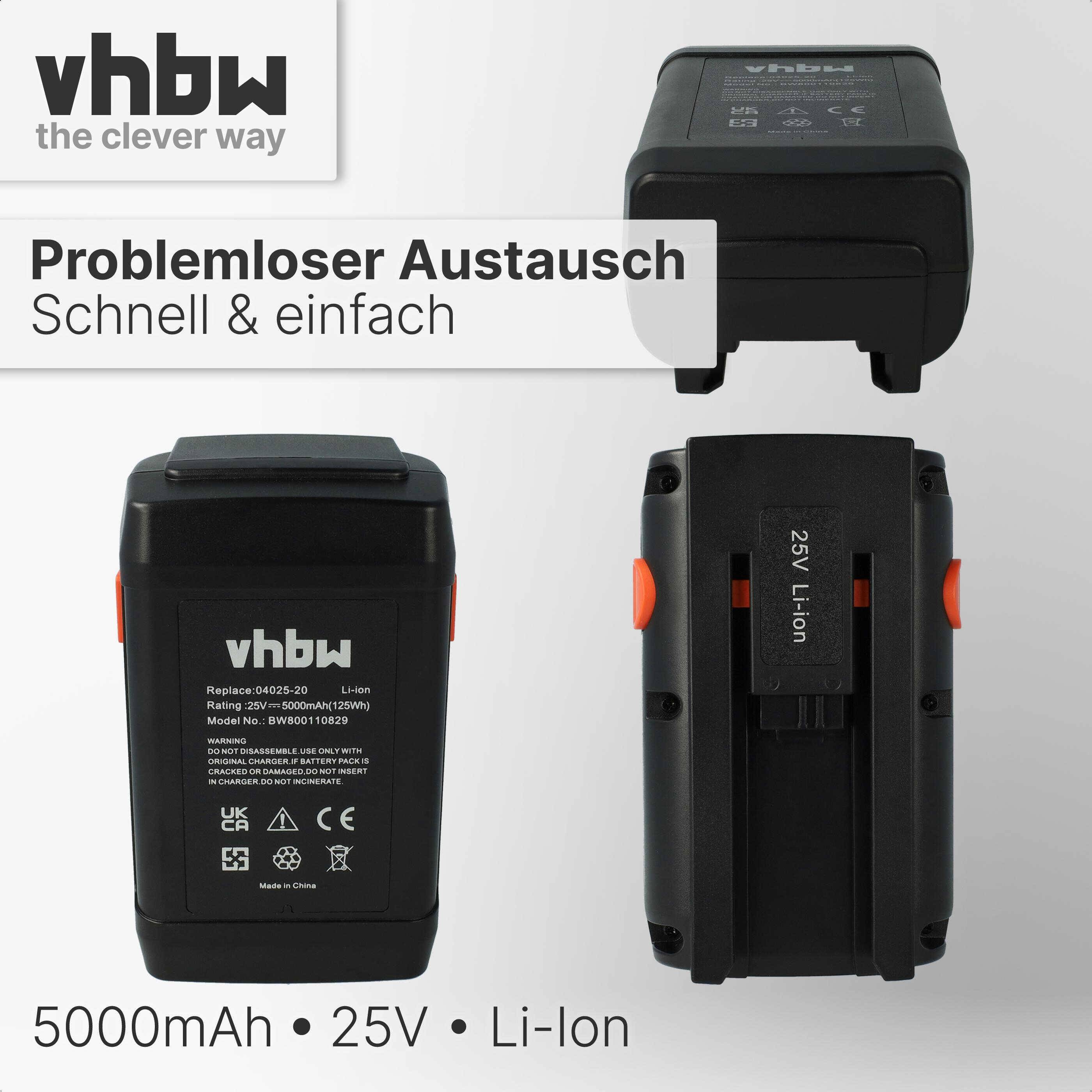 vhbw: der clever way. Problemloser Austausch, schnell & einfach.' Merkmale 5000mAh 25V Li-Ion Batterie, Front- und Seitenansichten.