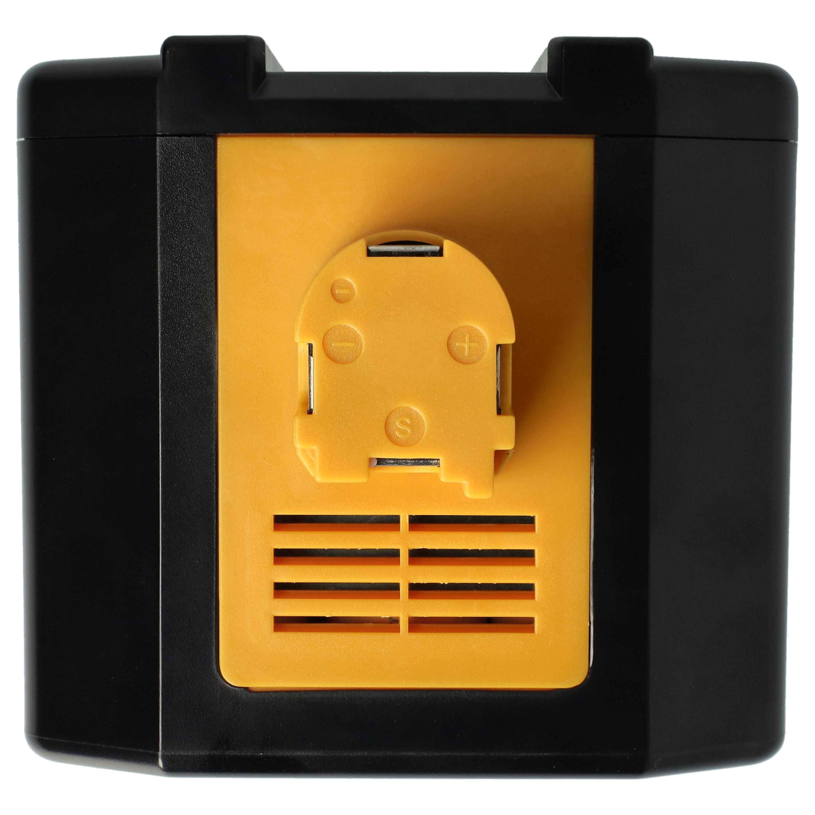 vhbw Akku Ersatz für Panasonic EY9117B, EY9116B, EY9244, EY9242, EY9240, EY9210B, EY9210 für Werkzeug (3000 mAh, NiMH, 24 V)