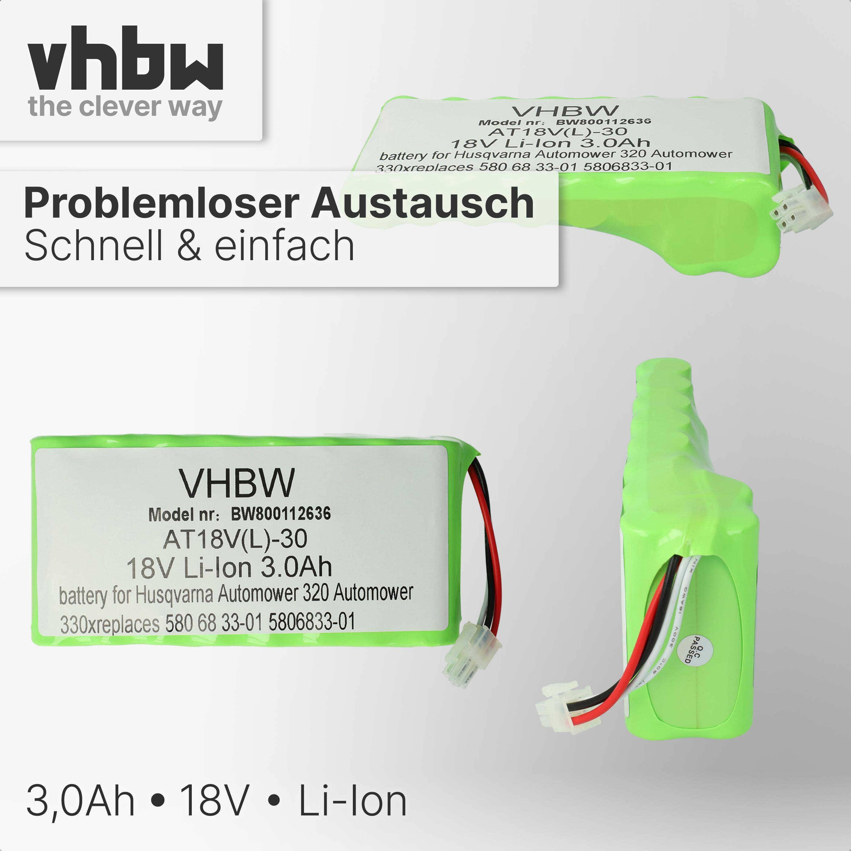 vhbw Akkupack kompatibel mit Husqvarna Automower 550 bis BJ 2019/2020, 520 bis BJ 2018/2019 Rasenroboter (3000mAh 18V Li-Ion)
