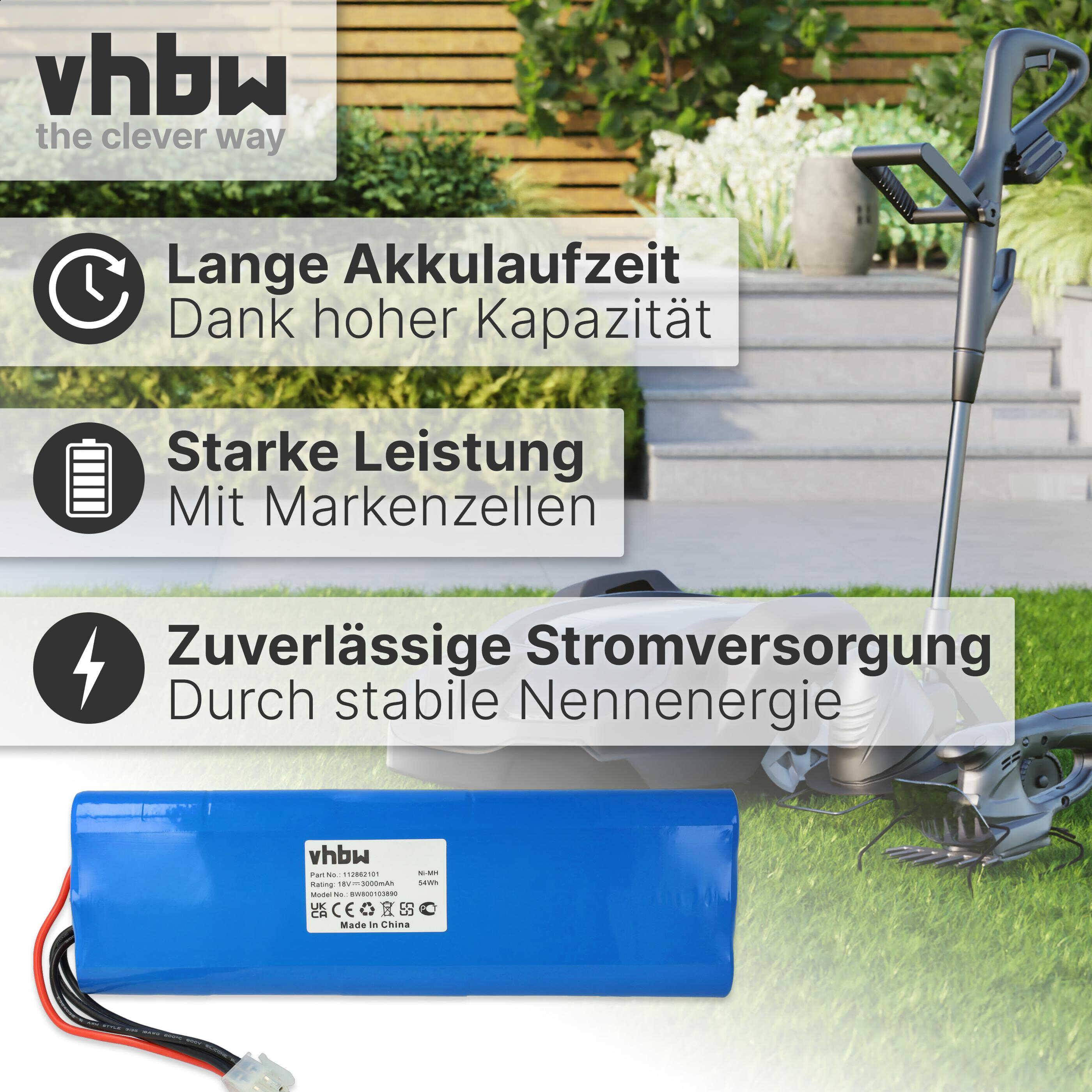 vhbw 1x Akku Ersatz für Husqvarna 1128621-01, 1128621-01/6, 112862101, 112862101/6, 1128621016, 1192119010, 535120902 für Rasenmäher (3000mAh, 18V