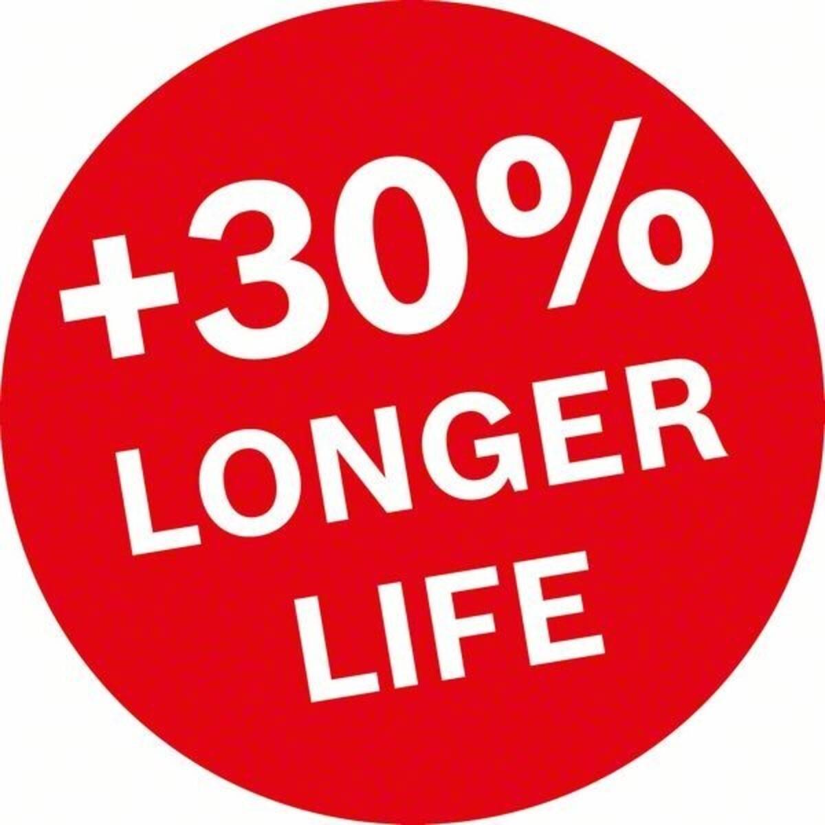 Bosch Power Tools Trennscheibe 2608603169