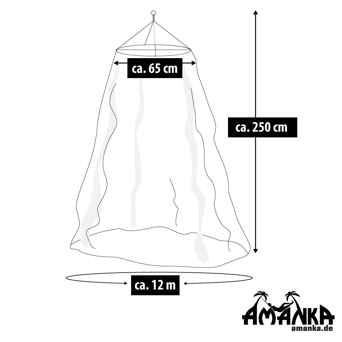 Moskitonetz Mückenabwehr Insektenschutz 12m Umfang WHO 180 Mesh/6,45cm²