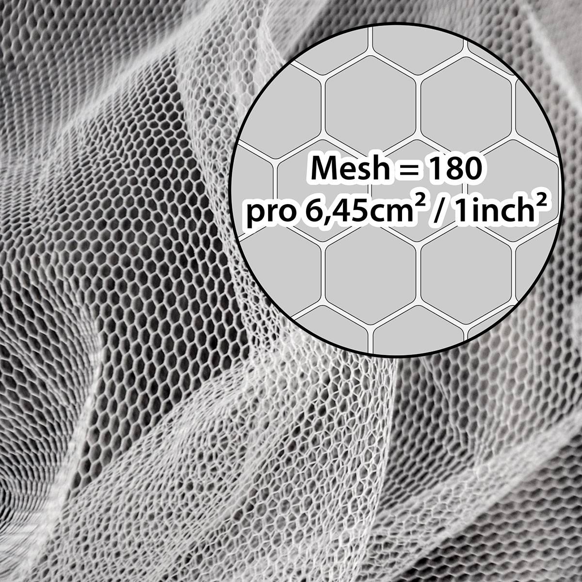 Moskitonetz Mückenabwehr Insektenschutz 12m Umfang WHO 180 Mesh/6,45cm²