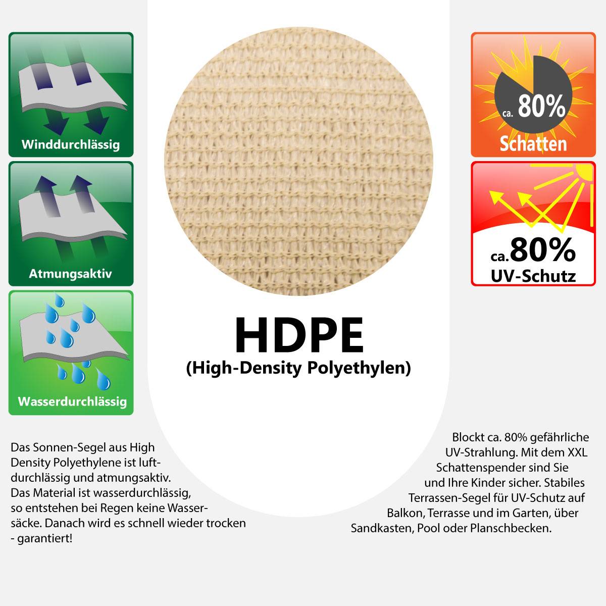 UV Sonnensegel 5x5x5 HDPE Dreieck Sonnenschutz Überdachung Balkon Garten Beige