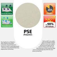 UPF50+ UV Sonnensegel 3x3x3 Polyester Dreieck Wasserabweisend Garten Segel Beige UPF50+ UV Sonnensegel 3x3x3 Polyester Dreieck Wasserabweisend Garten Segel Beige