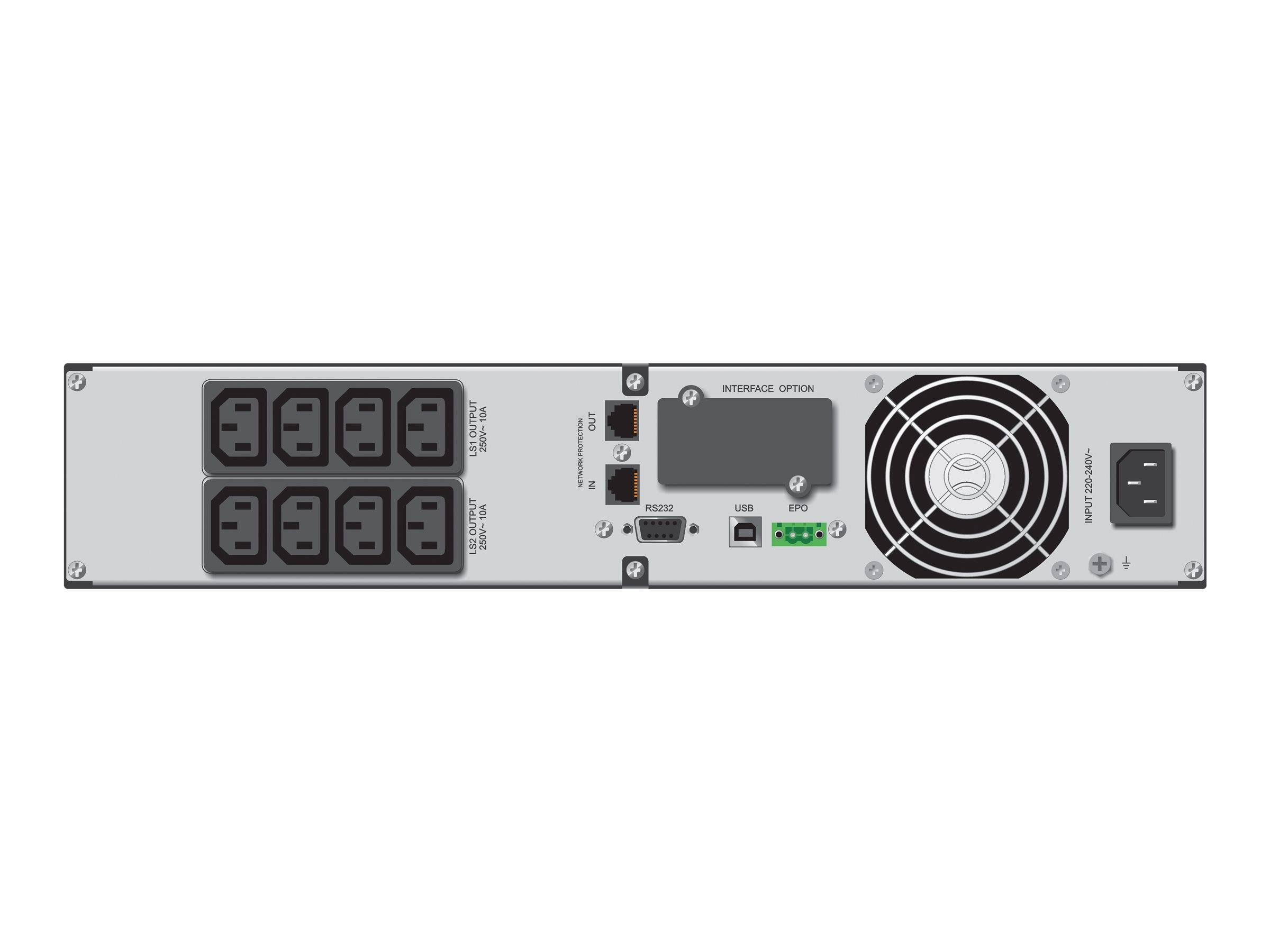 Rückseite eines Rack-Mount-Stromversorgungsgeräts/USV mit mehreren AC-Steckdosen, Kontrollbildschirm, USB- und Netzwerkports, Kühlventilator und Stromeingangsanschlüssen.