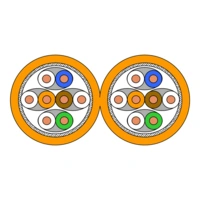 Draka UC900 HS23 - Bulkkabel - 500 m - SFTP, PiMF Draka UC900 HS23 - Bulkkabel - 500 m - SFTP, PiMF