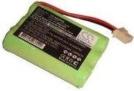 IBM Battery Backup Unit (BBU) für RAID-Controller