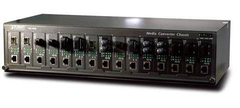 PLANET MC-1500 - Medienkonverter - 2.4U - Rack-montierbar