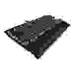 CORSAIR Gaming K65 RGB RAPIDFIRE Compact Mechanical - Tastatur - Hintergrundbeleuchtung - USB - Deutsch - Tastenschalter