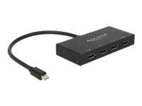 DeLock Displayport 1.2 Splitter 1 x mini Displayport in > 4 x Displayport out 4K