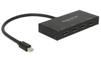 DeLock Displayport 1.2 Splitter 1 x mini Displayport in > 4 x Displayport out 4K