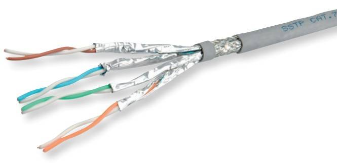 Roline - Bulkkabel - 100 m - SFTP, PiMF - CAT 6a