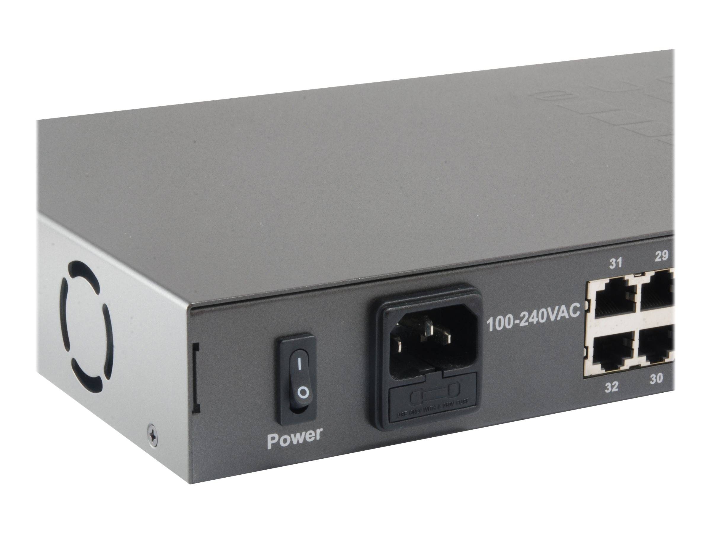Nahaufnahme der Rückseite eines Netzwerk-Switches/Routers mit Stromschalter, AC-Stromeingang und vier Ethernet-Anschlüssen mit den Bezeichnungen 29–32.