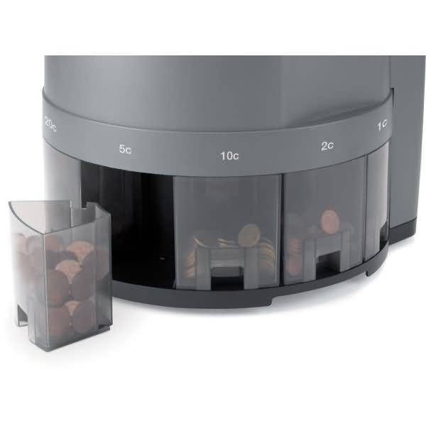 Münzzähler/Sortierer 1450