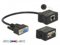 DeLOCK Extender RS-232 DB9 female RJ45 female to RS-232 DB9 male RJ45 female