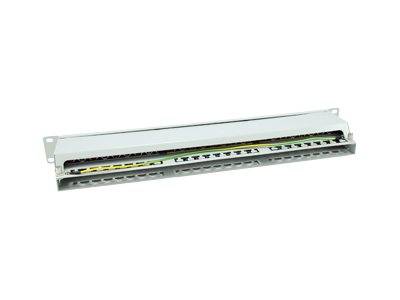 Foto einer Rack-montierten Netzwerk-Patchpanel mit mehreren Ethernet-Anschlüssen und Kabelbeschriftungen auf weißem Hintergrund.