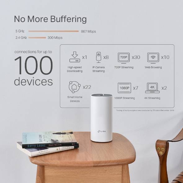 TP-Link Deco P9 - WLAN-System (3 Router) - bis zu 557 m²