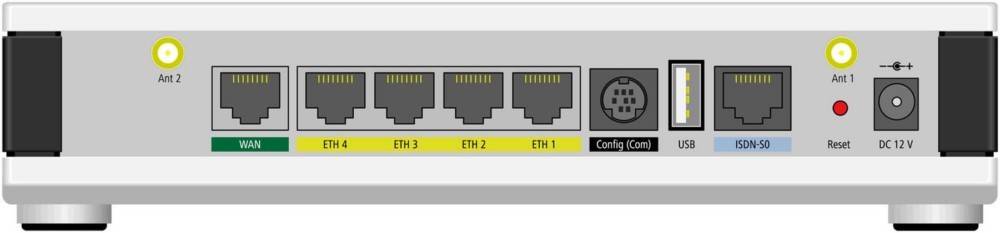 Ein 'Vertraulich'-Etikett neben drei Ethernet-Anschlüssen, beschriftet mit ETH 3, ETH 2 und ETH 1, die Netzwerkverbindungen anzeigen.