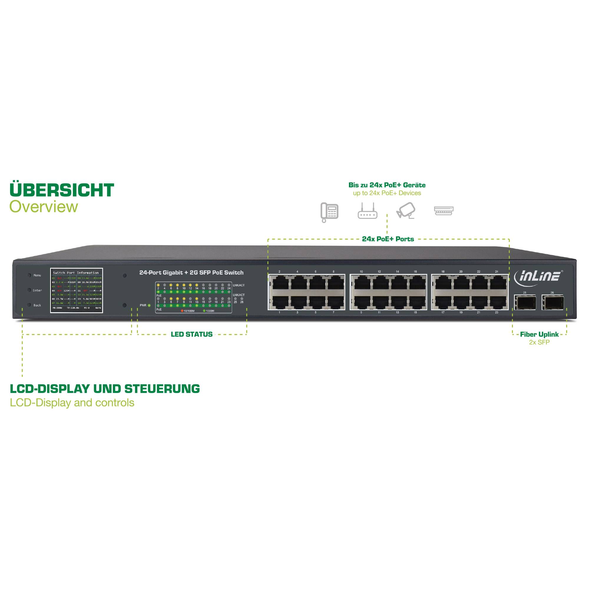 INLINE - PoE+ Gigabit Netzwerk Switch 24 Port - 1Gb/s - 2xSFP,19""1HE (inkl. Winkel)