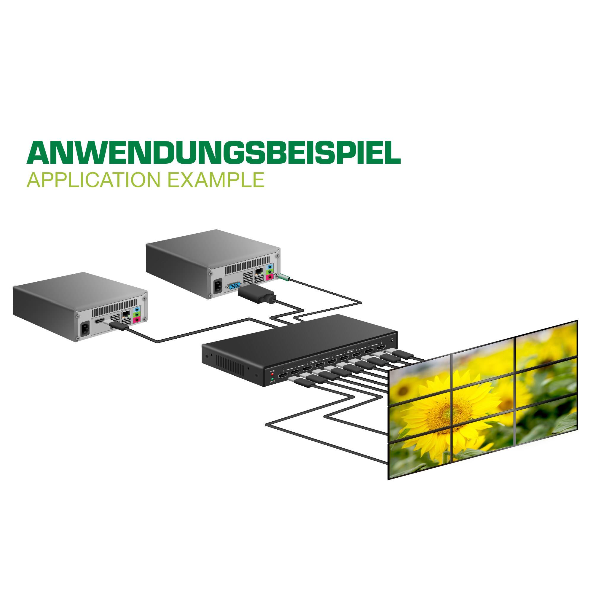 INLINE - HDMI Videowand Verteiler 1 auf 9 - Full-HD