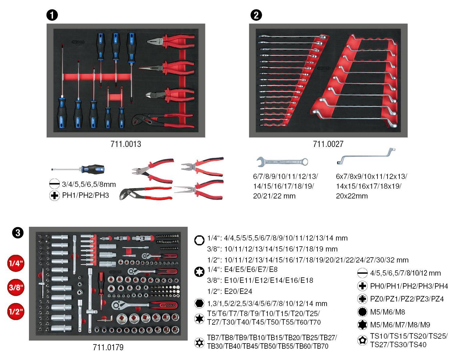 KS TOOLS Universal-Systemeinlagen-Satz fr 3 Schubladen mit 215