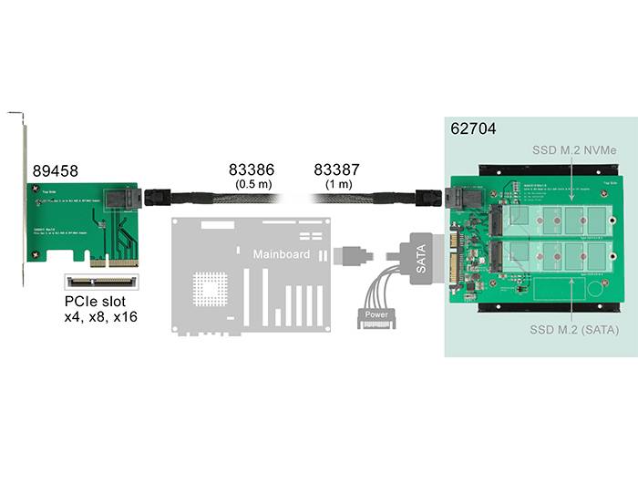 DeLOCK Converter SATA 22 pin / SFF-8643 NVMe > 1 x M.2 NGFF Key M + 1 x M.2 NGFF Key B - Laufwerksschachtadapter - 3.5" to 2 x M.2/ SFF (8.9 cm to