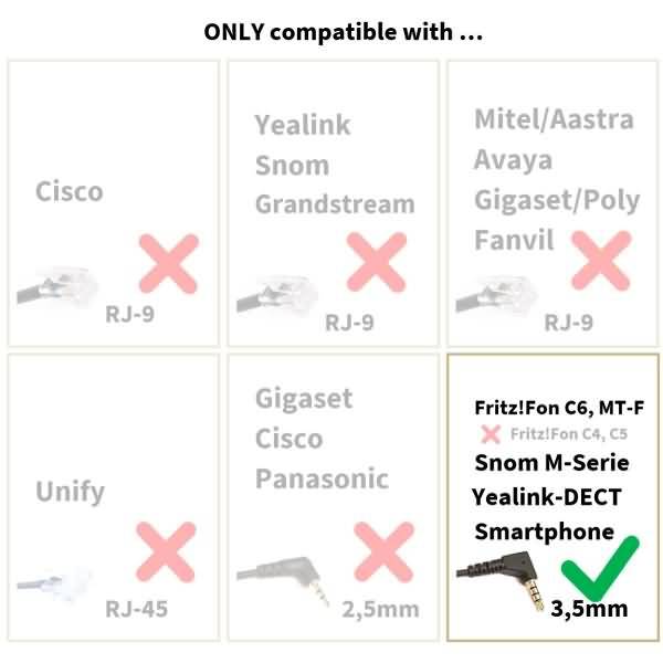 Headset 1-Ohr mit 3,5mm Klinke kompatibel für FRITZ!Fon/Tablets/Notebooks