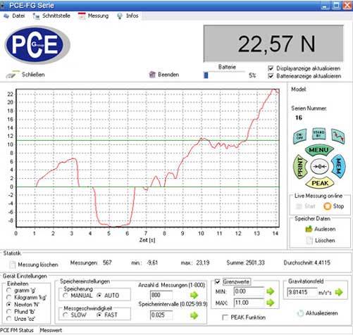 PCE Instruments Torsions-Prüfgerät PCE-FB 10TS bis 10 Nm |externer Torsionssensor |Zahnkranzbohrfutter |USB |Software