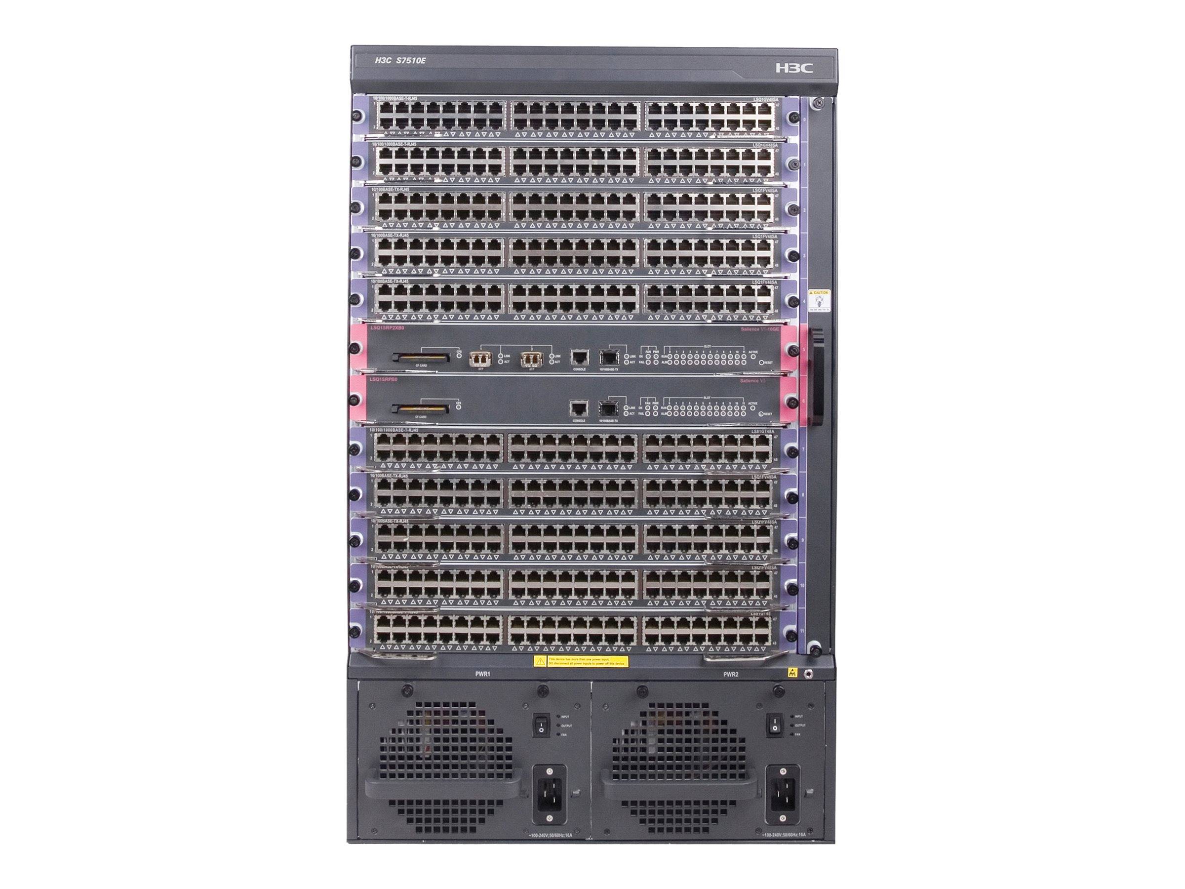HPE FlexNetwork 7510 Switch with 2x2.4Tbps Fabric and Main Processing Unit