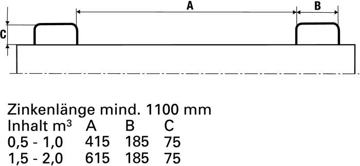 Klappbodenbehälter 1,0m³ L1040xB1245xH1145mm lack.feuerrot o.Zentrierwände BAUER