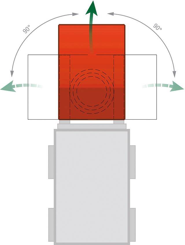 Kippbehälter 0,60 cbm 3seitig kippbar RAL 2000