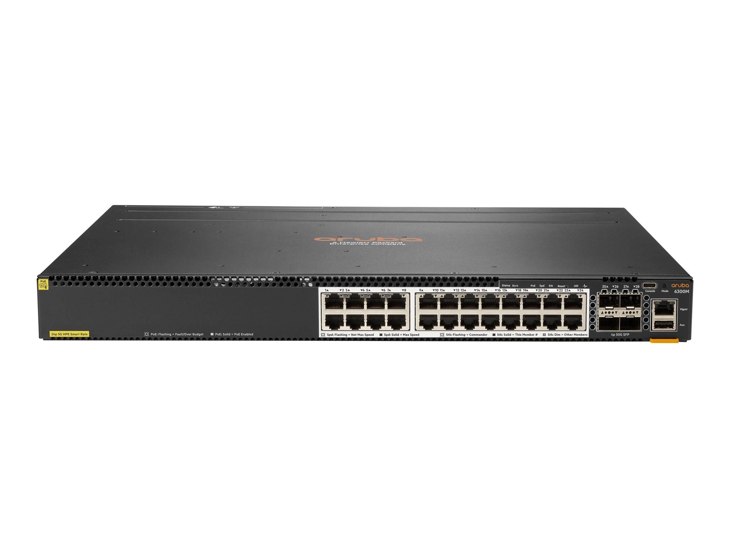 Vorderansicht eines 24-Port-Ethernet-Netzwerk-Switches mit zusätzlichen Uplink- und Konsolenports auf der rechten Seite.