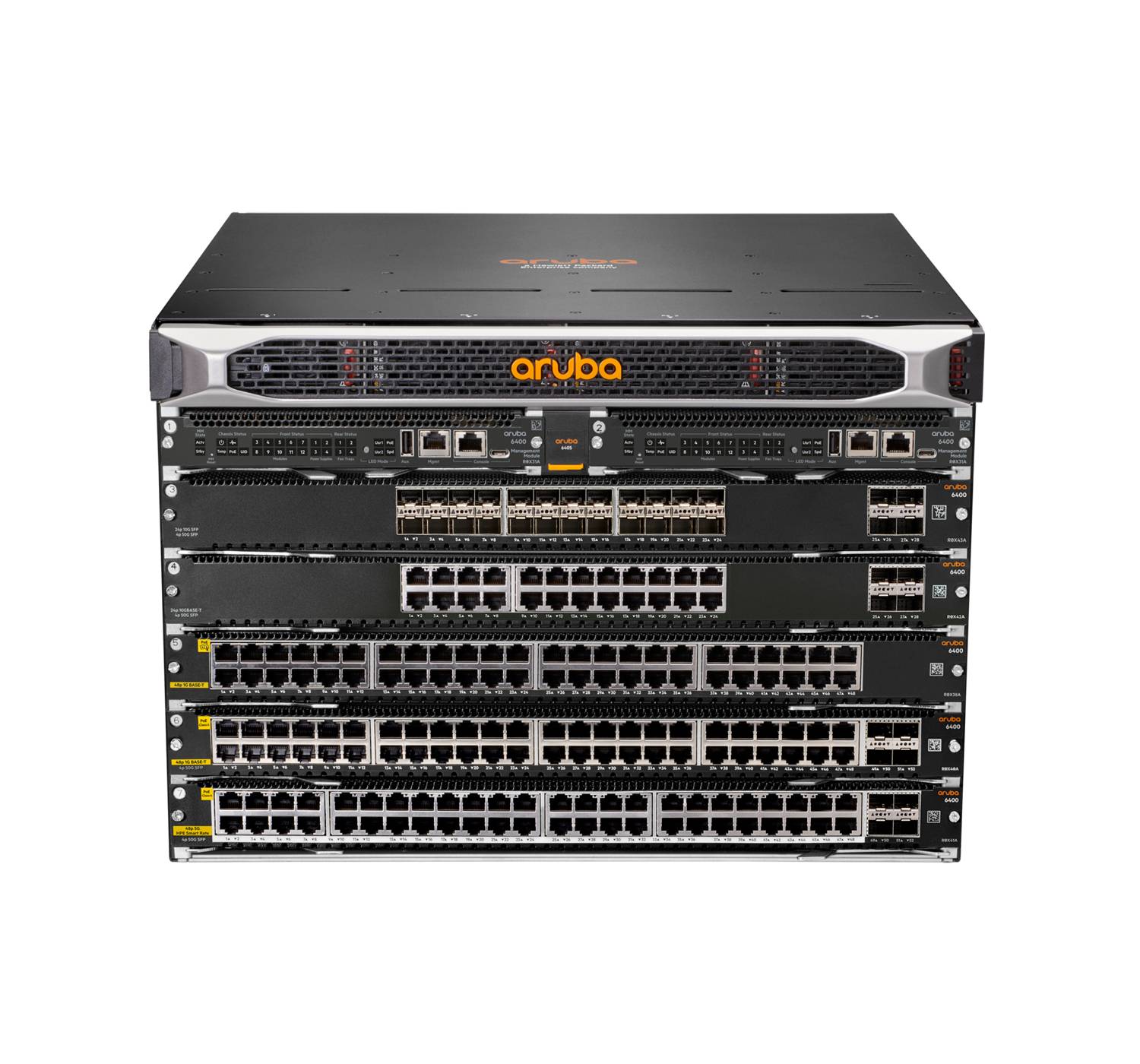 HPE Aruba 6405 Switch Bundle - Switch - L4 - managed