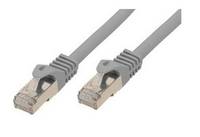 shiverpeaks Patchkabel, Kat. 6A, S/FTP, 7,5 m, grau