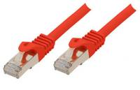 shiverpeaks BS75511-1.5R, 1,5 m, Cat7, S/FTP (S-STP), RJ-45, RJ-45