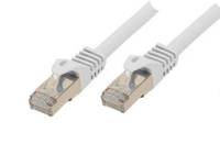 Shiverpeaks BASIC-S - Patch-Kabel - RJ-45 (M)