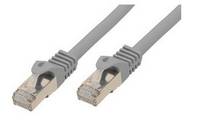 shiverpeaks BASIC-S, 5 m, Cat7, S/FTP (S-STP), RJ-45, RJ-45