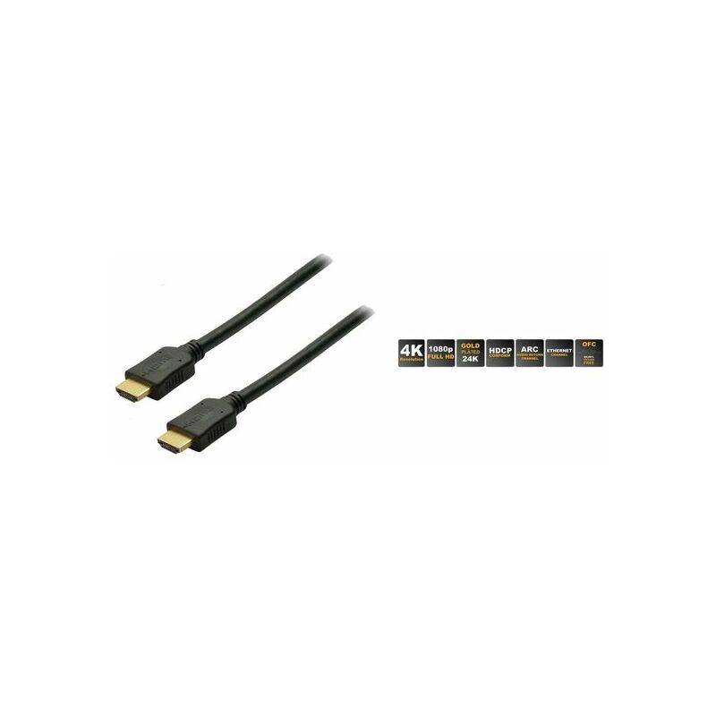 shiverpeaks BASIC-S HDMI Kabel, A-Stecker - A-Stecker, 0,5 m