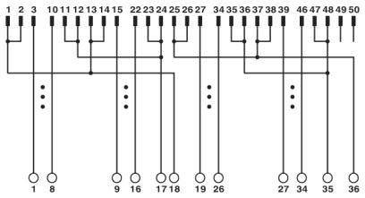 Diagramm von miteinander verbundenen Linien und nummerierten Knoten (13-39) mit vertikalen Verbindungen, die mit den Zahlen 9, 16, 17, 19, 26 ausgerichtet sind.