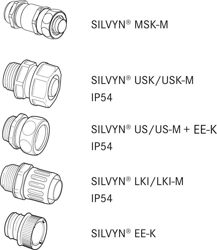 Industrielle Anschlüsse mit der Bezeichnung 'SILVYN MSK-M', 'USK/USK-M', 'LSK/LSK-M' und 'US/US-M+EE', mit IP54- und IP67-Schutzklassen gekennzeichnet.