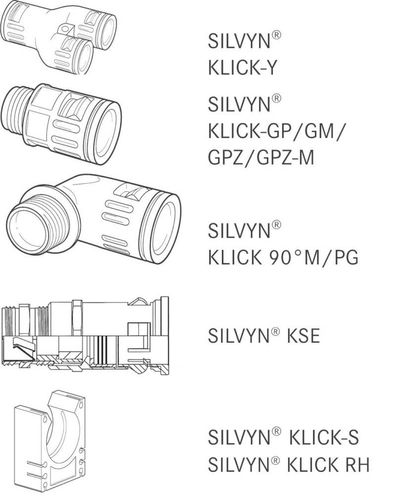 Technische Zeichnungen verschiedener mechanischer Teile mit Bezeichnungen: 'KLICK 90° M/GPZ-M', 'SILVYN KLICK-GM', 'SILVYN KLICK-GP/GPZ/GPZ-M' und 'SILVYN KSE'.