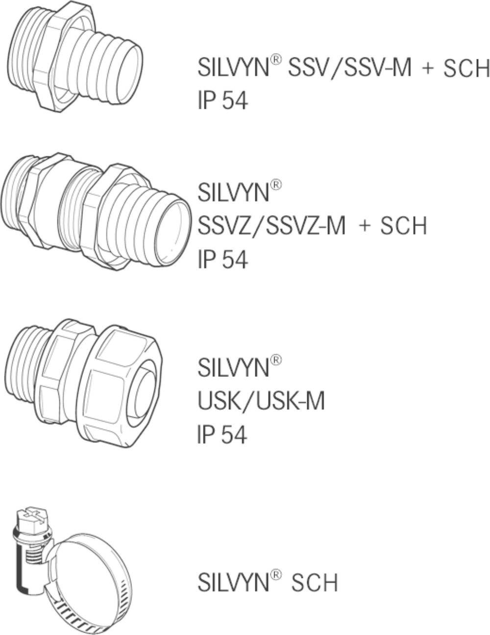 Lapp Zubehör SILVYN-SP-PU-30X36-BK-25M 61793670