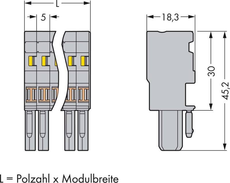 Technisches Diagramm eines Klemmleistenblocks mit Abmessungen: Länge L entspricht der Polanzahl mal Modulbreite, 5 mm Abstand, 18,3 mm Breite, 30 mm Höhe und 45,2 mm Gesamthöhe.