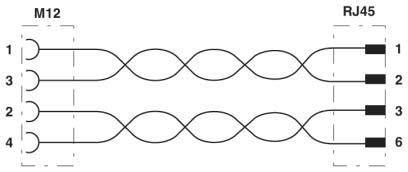 Phoenix Contact Netzwerkkabel NBC-FSD/ 1,0#1407384